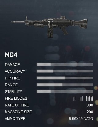 battlefield-4-mg4