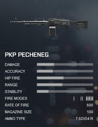 battlefield-4-pkp-pecheneg