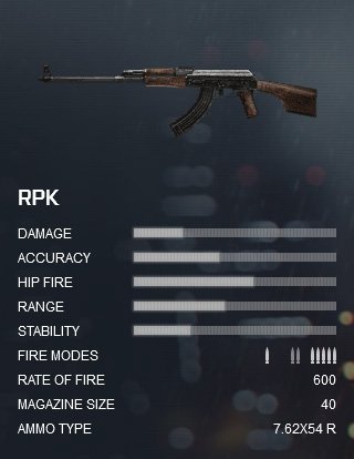 battlefield-4-rpk