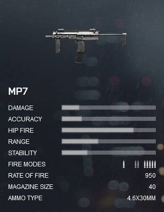 battlefield-4-mp7