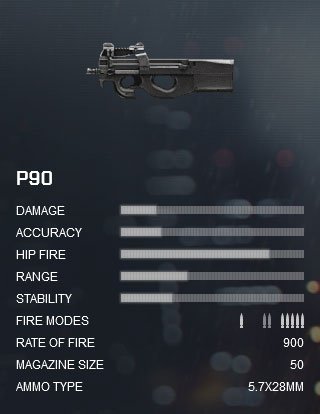 battlefield-4-p90