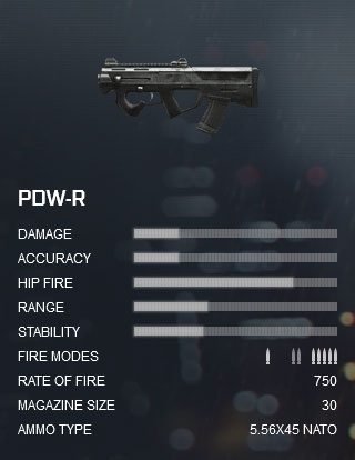 battlefield-4-pdw-r