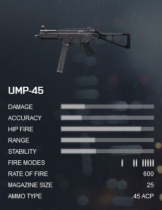 battlefield-4-ump-45