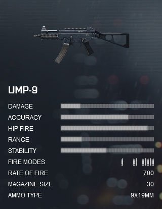 battlefield-4-ump-9