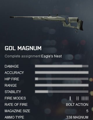battlefield-4-gol-magnum