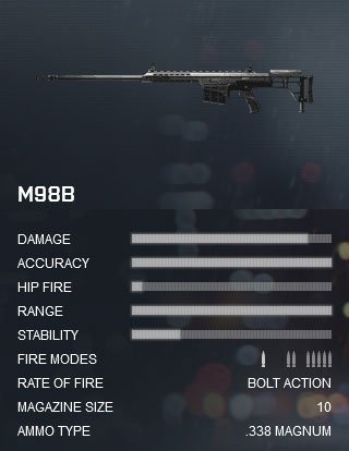 battlefield-4-m98b