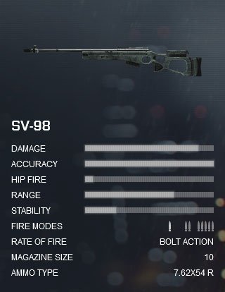 battlefield-4-sv-98