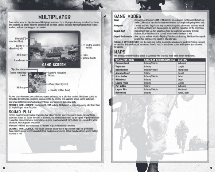 battlefield-bad-company-2-manual-1