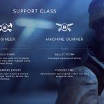 battlefield-v-support-class-2
