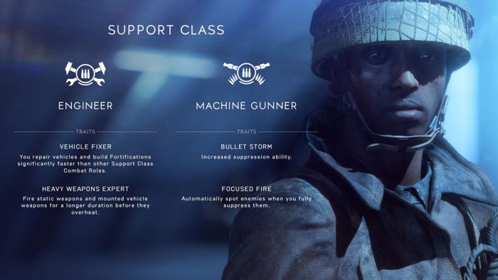 battlefield-v-support-class-2